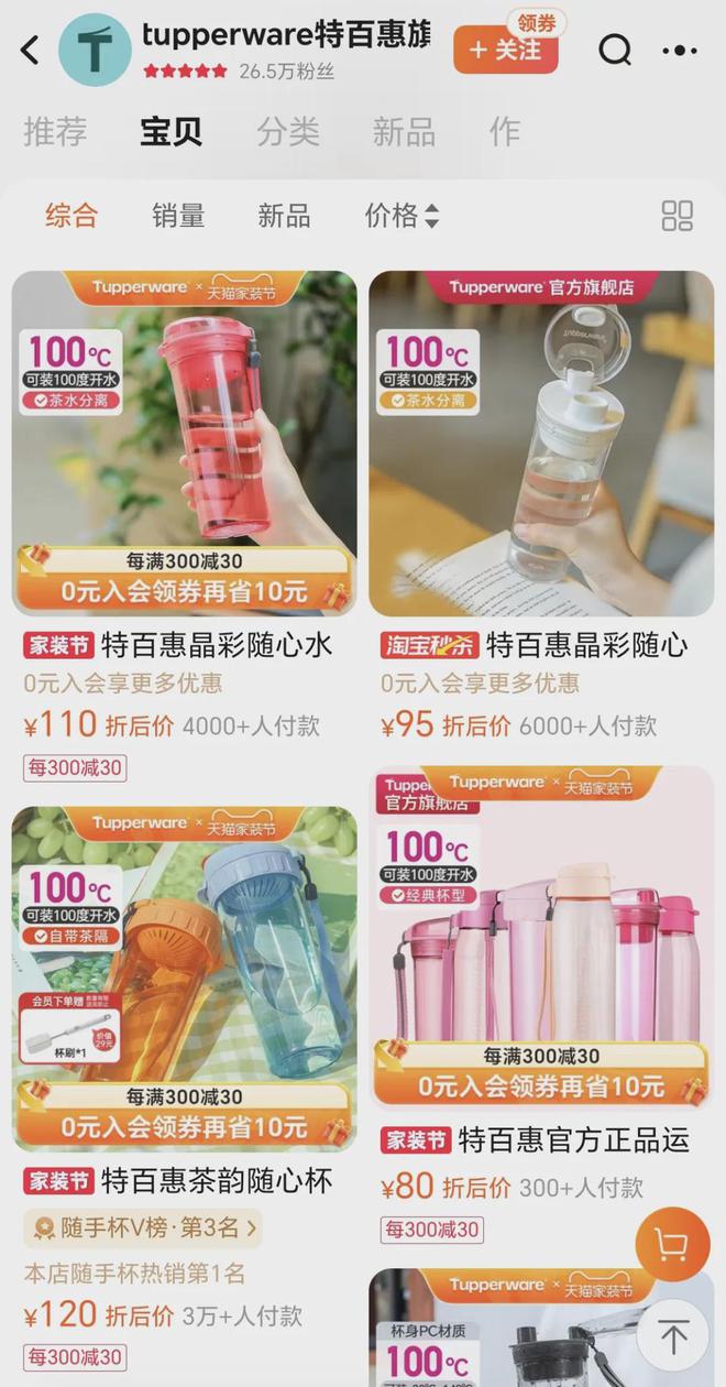具”鼻祖被中产妈妈抛弃m6米乐注册网红“杯(图2)