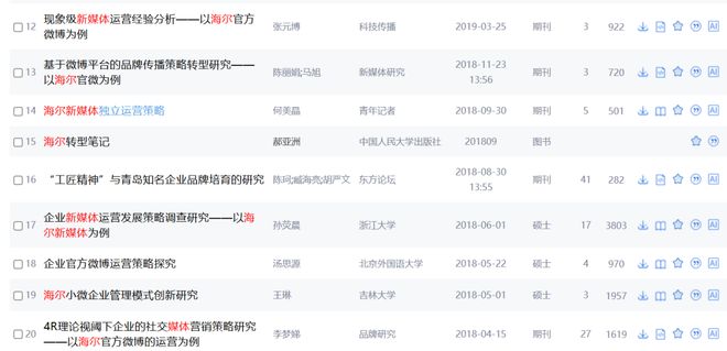 国锦鲤之父”疑似离职阿里创业“80万蓝V总教头”、“中(图6)