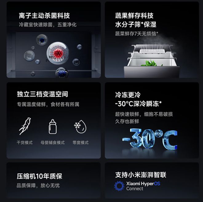 容量搭载HyperOS冷却无霜。小米发布