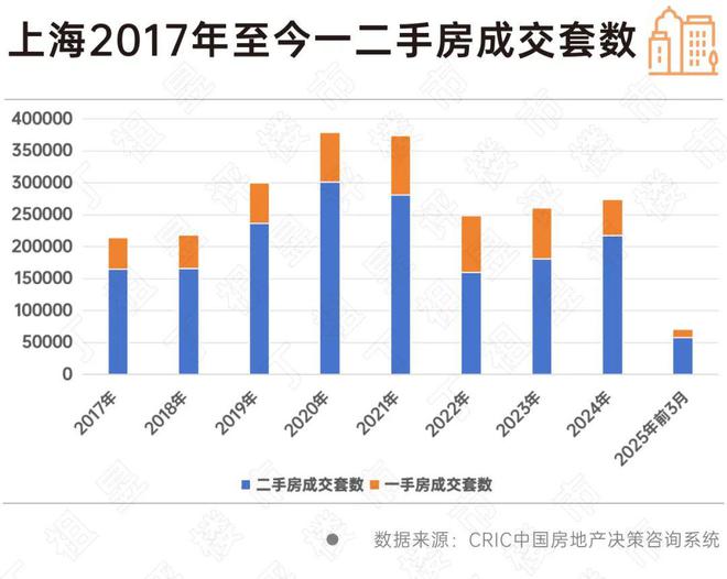 发布：臻品豪宅 耀世登场！【最新】兰香湖贰号售楼处(图2)